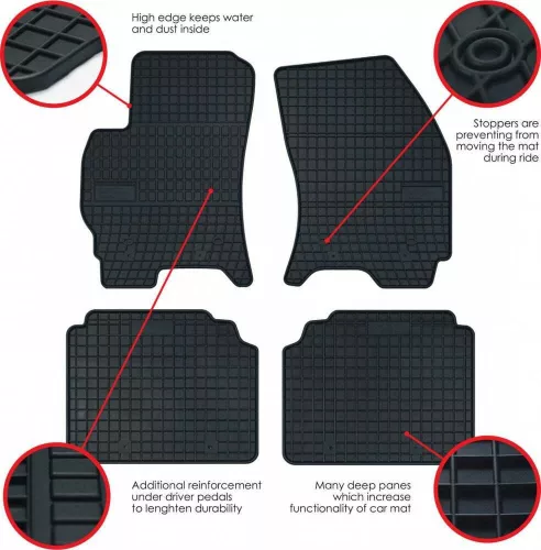 Skoda Kamiq (2019-) Frogum Rubber Mat Set