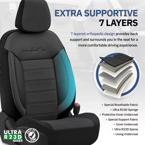 MNST COMFORTLINE 209 - Üléshuzat szett