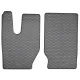 Iveco T-Way (2019-) Rigum precision-fit rubber mats